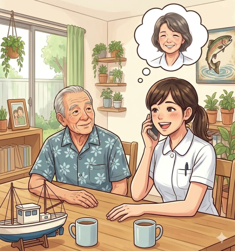 ブログ電話相談