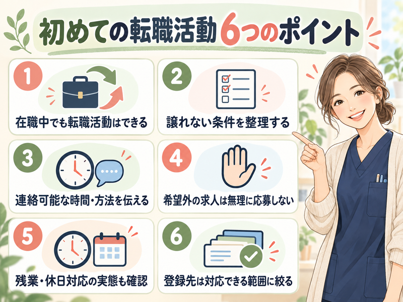 初めての看護師転職活動で確認したい6つのポイント