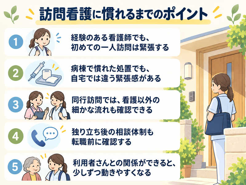 初めての一人訪問から訪問看護に慣れるまでのポイント