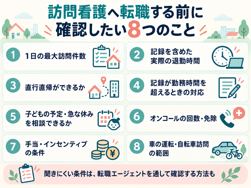 訪問看護へ転職する前に確認したい8つの条件をまとめた図解