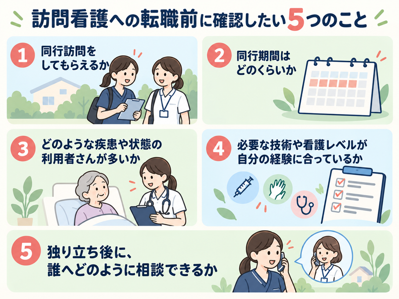 訪問看護への転職前に確認したい同行訪問や相談体制など5つの項目